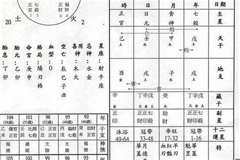 八字 火旺|八字火旺是什么意思 (八字里火多意味着什么)